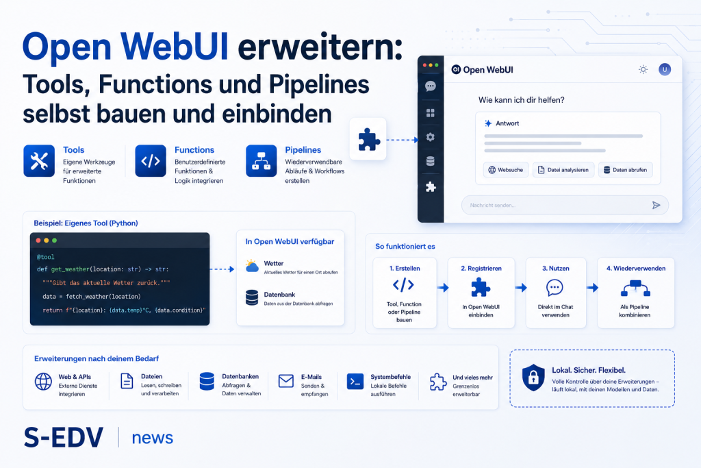 Moderne IT Grafik zur Erweiterung von Open WebUI mit eigenen Tools, Functions und Pipelines. Darstellung einer technischen Oberfläche mit Code Beispiel, Integrationen, Workflow Symbolen und sicherer lokaler KI Umgebung.