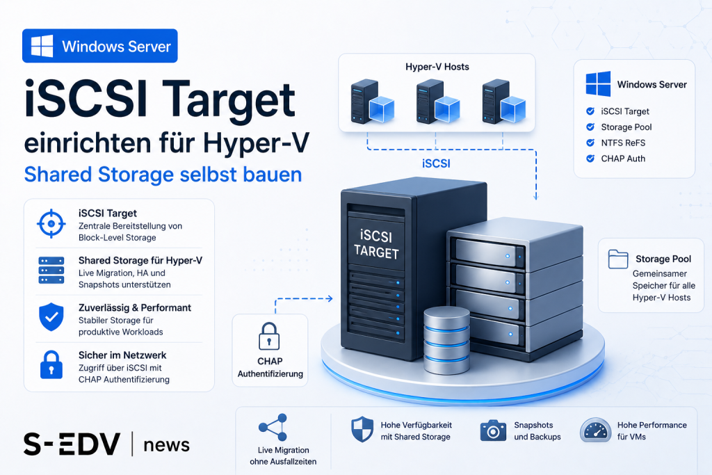 Windows Server iSCSI Target für Hyper V einrichten und Shared Storage selbst aufbauen. Zentrale Speicherlösung mit iSCSI Server, Hyper V Hosts, Storage Pool, CHAP Authentifizierung, Live Migration, Hochverfügbarkeit, Snapshots und gemeinsamer Datenspeiche