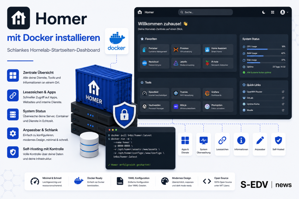 Homer mit Docker installieren: Schlankes Homelab Startseiten Dashboard für Self Hosting mit Docker Container, zentraler Übersicht aller Dienste, Server, Anwendungen und Links sowie anpassbarer Weboberfläche für das persönliche Homelab.