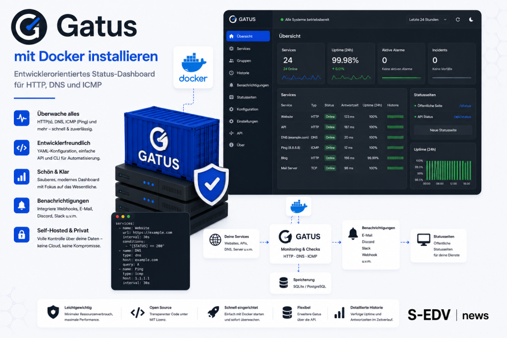 Gatus mit Docker installieren: Entwicklerorientiertes Status Dashboard für HTTP, DNS und ICMP mit Docker Container, Uptime Monitoring, API Überwachung, Statusseiten, Benachrichtigungen und Self Hosting für Server, Webseiten und Netzwerkdienste.