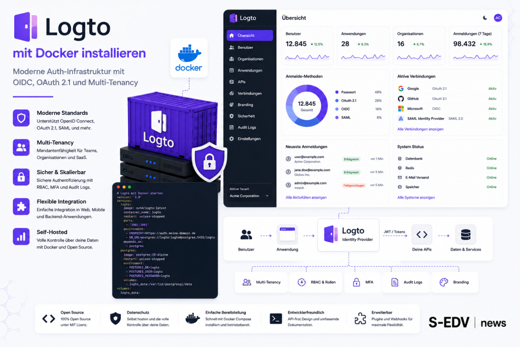 Logto mit Docker installieren: Moderne Auth Infrastruktur mit Docker Container, OpenID Connect, OAuth 2.1, Multi Tenancy, Single Sign On, Benutzerverwaltung, Rollen und sicherer Authentifizierung für Self Hosting und Unternehmensanwendungen.