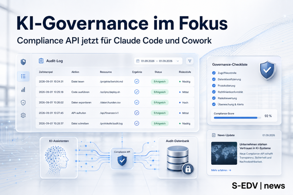 Helles Hero-Bild: Compliance API fuer Claude Code und Cowork. Dashboard mit Audit-Log, Governance-Checkliste, Compliance-Score und Verbindung zwischen KI-Assistent, Compliance API und Audit-Datenbank. Headline: KI-Governance im Fokus