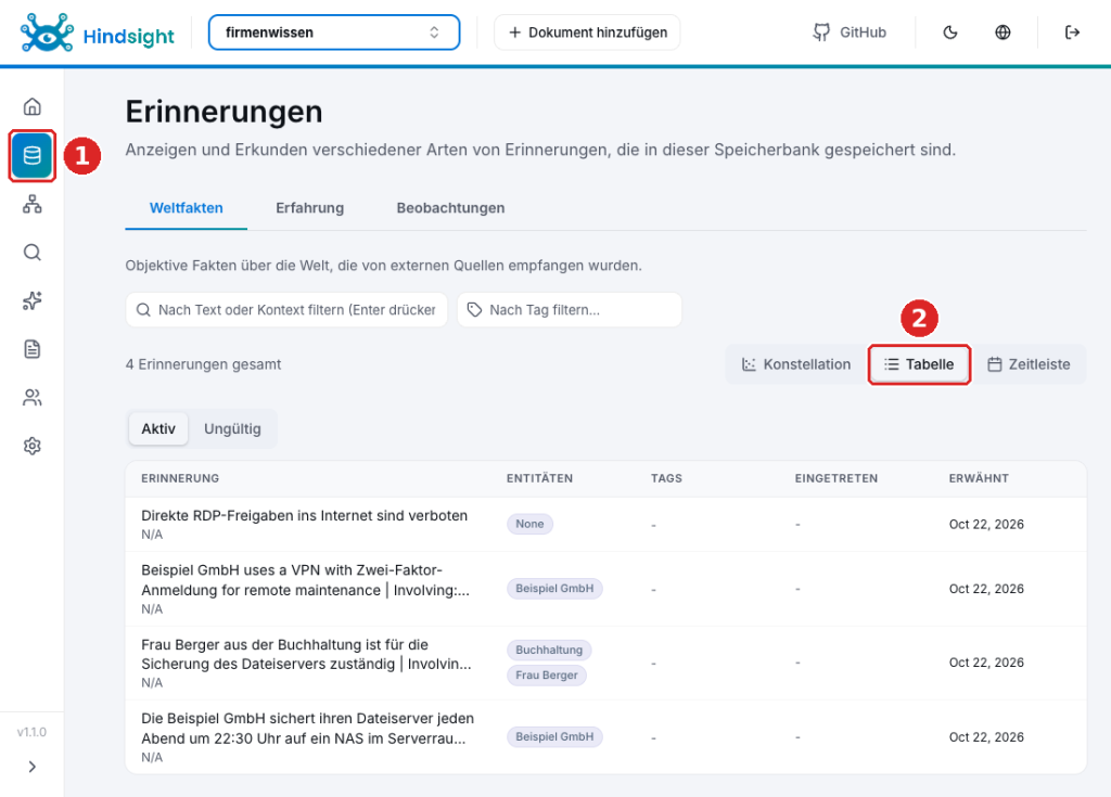 Erinnerungen der Bank firmenwissen in der Tabellenansicht mit vier Weltfakten und erkannten Entitäten