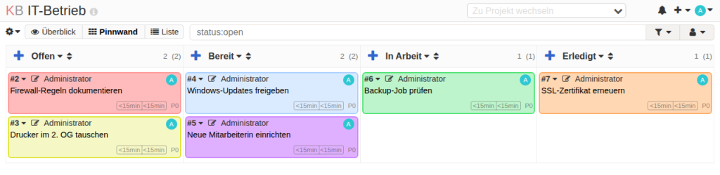 Kanboard-Pinnwand des Projekts IT-Betrieb mit den Spalten Offen, Bereit, In Arbeit und Erledigt und sechs farbigen Aufgabenkarten