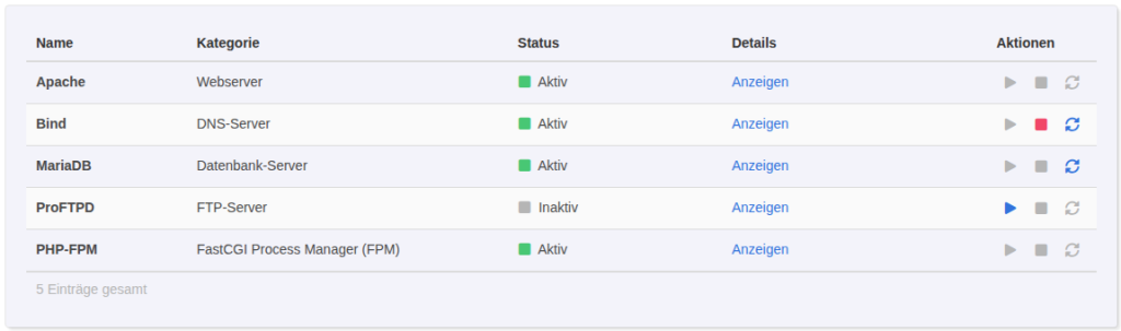 KeyHelp Server-Dienst-Verwaltung, Tabelle Webhosting-Dienste mit Apache, Bind, MariaDB und PHP-FPM aktiv und ProFTPD inaktiv, rechts Symbole zum Starten, Stoppen und Neustarten