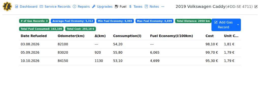 Reiter Fuel mit drei Tankvorgängen, Verbrauch in Litern pro 100 Kilometer und Kosten