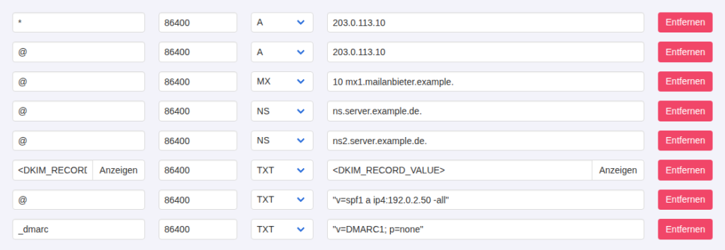KeyHelp DNS-Editor mit MX-Eintrag 10 mx1.mailanbieter.example. und SPF-Eintrag v=spf1 a ip4:192.0.2.50 -all für eine Domain mit externem Mailempfang