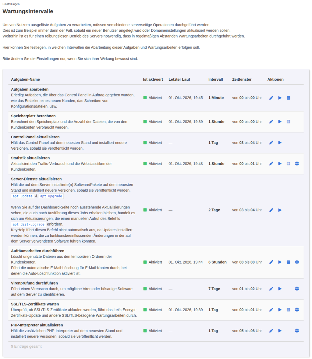 KeyHelp-Seite Wartungsintervalle mit neun aktivierten Aufgaben, Spalten Letzter Lauf, Intervall und Zeitfenster, etwa Aufgaben abarbeiten 1 Minute, Speicherplatz berechnen 1 Stunde, Server-Dienste aktualisieren 2 Tage