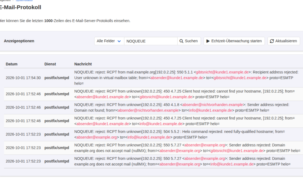 KeyHelp-Seite E-Mail-Protokoll mit Suchbegriff NOQUEUE und sieben Ablehnungen von postfix/smtpd, darunter User unknown, cannot find your hostname, Domain not found, Helo command rejected und nullMX