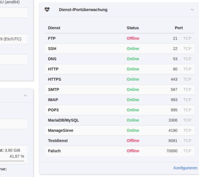 KeyHelp-Dashboard, Kasten Dienst-/Portüberwachung mit FTP Offline und eigenen Einträgen ManageSieve, Testdienst und Falsch