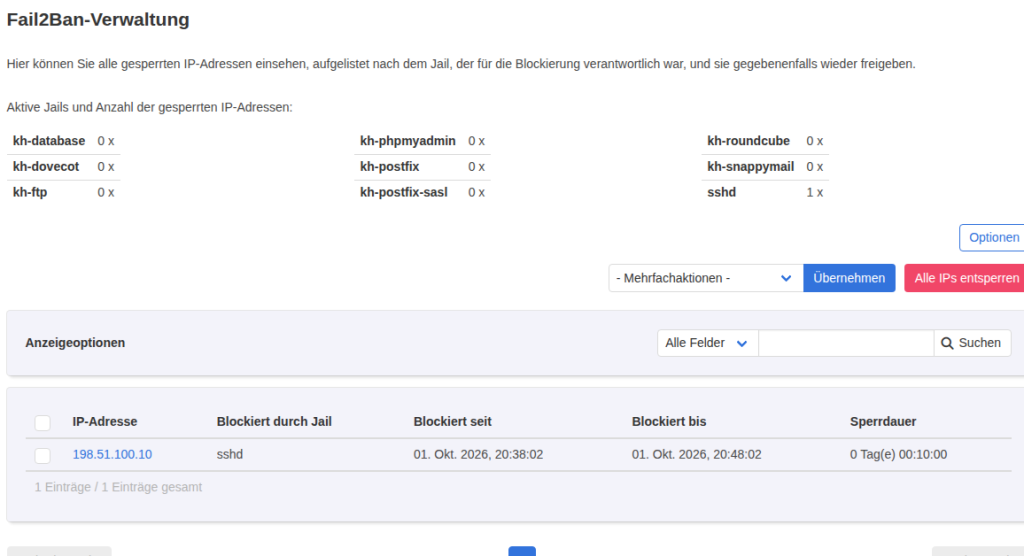 KeyHelp Fail2Ban-Verwaltung mit neun aktiven Jails, sshd mit einer Sperre, Tabelle mit der IP-Adresse 198.51.100.10, Sperrdauer 10 Minuten