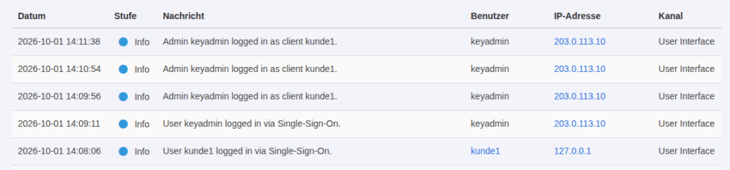 KeyHelp-Ereignis-Protokolle des Administrators mit Einträgen Admin keyadmin logged in as client kunde1 und User kunde1 logged in via Single-Sign-On