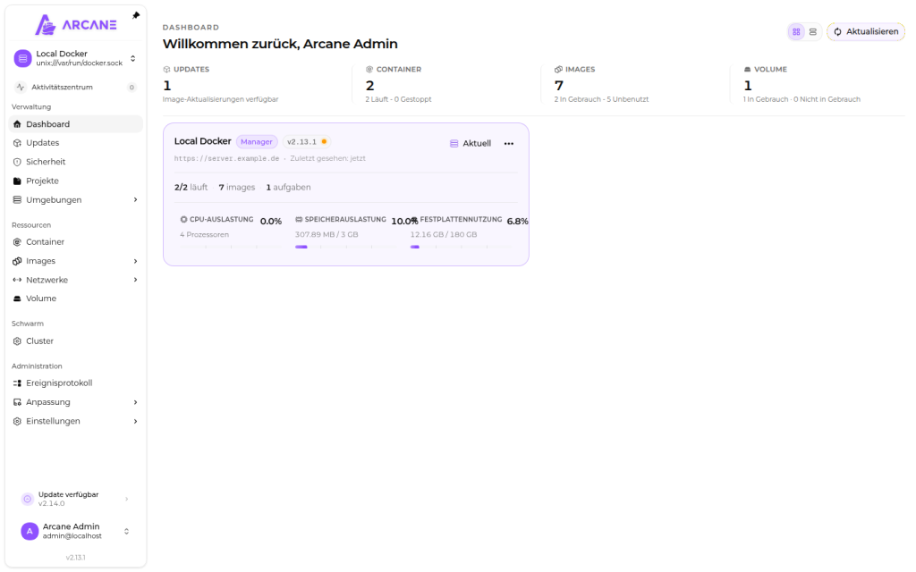 Arcane-Dashboard mit Umgebung Local Docker, Container-, Image- und Volume-Zählern sowie CPU-, RAM- und Plattenauslastung
