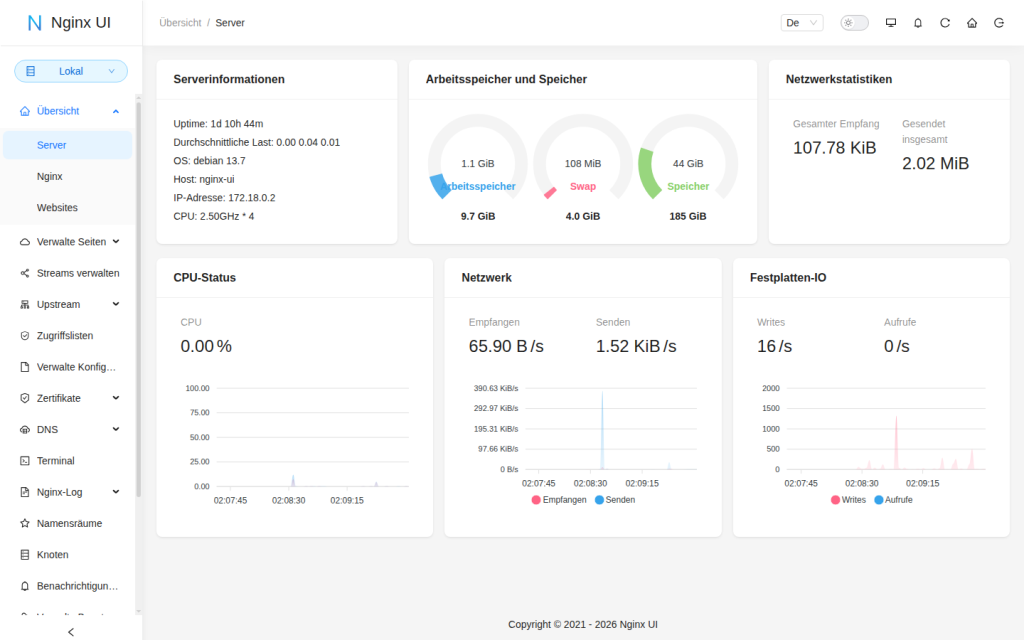 Nginx UI Übersicht mit Serverinformationen, Speicher und Netzwerkgrafen