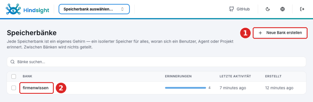 Hindsight-Dashboard mit der Speicherbank firmenwissen und vier Erinnerungen
