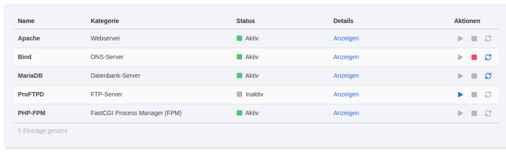 KeyHelp Server-Dienst-Verwaltung mit Apache, Bind, MariaDB und PHP-FPM aktiv und ProFTPD inaktiv