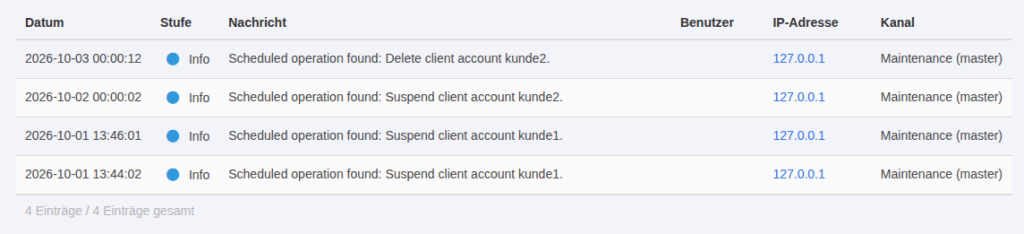 KeyHelp-Ereignis-Protokolle gefiltert nach Scheduled operation mit Einträgen zur Sperrung und Löschung von kunde2 kurz nach Mitternacht