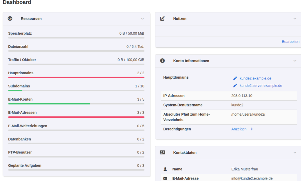KeyHelp-Kunden-Dashboard mit Karte Ressourcen, Hauptdomains 2 von 2 und E-Mail-Adressen 3 von 3 rot markiert
