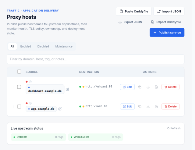 CaddyUI Liste der Proxy Hosts mit app.example.de und dashboard.example.de und ihren Zielen