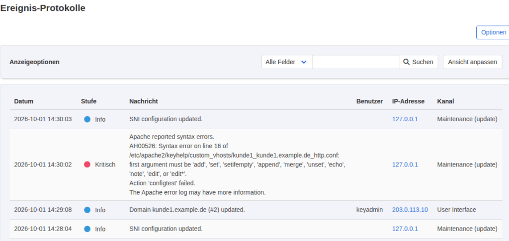 KeyHelp-Ereignisprotokoll mit kritischem Eintrag Apache reported syntax errors und Zeilenangabe in der Datei unter custom_vhosts