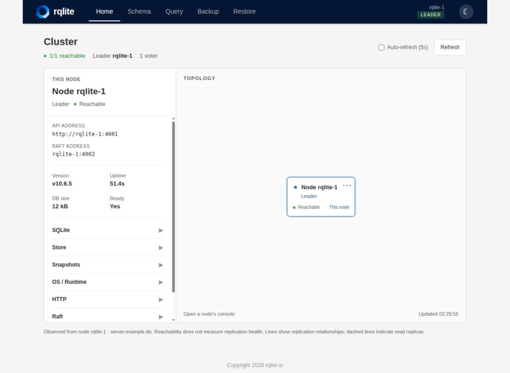 rqlite-Konsole mit Clusterübersicht eines Einzelknotens, Version 10.6.5 als Leader