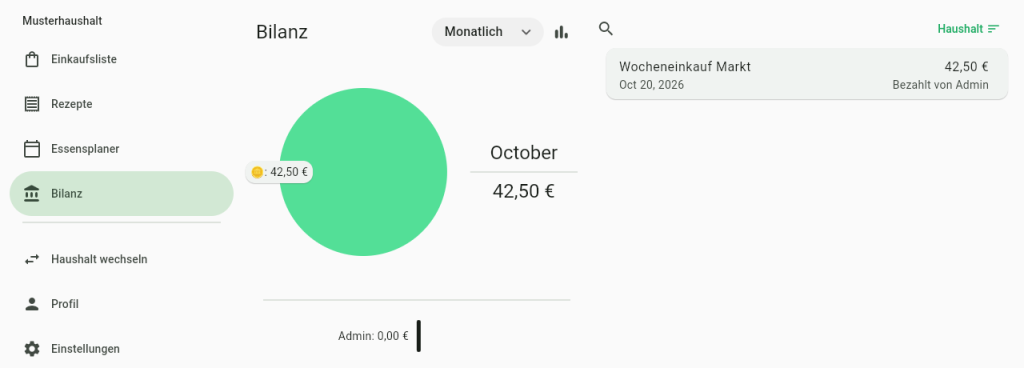 KitchenOwl-Bilanzansicht mit Monatsübersicht und der Ausgabe Wocheneinkauf Markt über 42,50 Euro